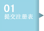 客户填写RegistrationForm,并提交至以下邮箱，说明需要系统评价撰写服务