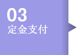 双方对合作内容以及价格达成一致后，客户支付定金，收到款项后，SRS开始工作
